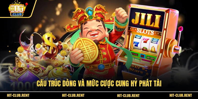 Cung Hỷ Phát Tài HITCLUB - Tựa Game Nổ Hũ Tài Lộc Cực Hot 2 Cấu trúc dòng và mức cược Cung Hỷ Phát Tài