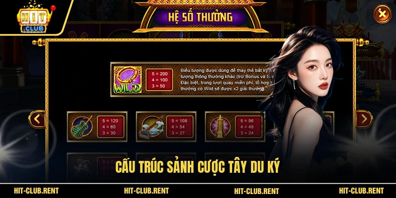 Tây Du Ký - Săn Hũ Thần Tài Rinh Lộc Lớn Tại HITCLUB 2 Cấu trúc sảnh cược Tây Du Ký